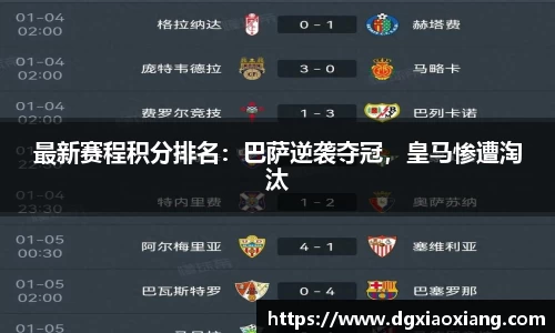 最新赛程积分排名：巴萨逆袭夺冠，皇马惨遭淘汰